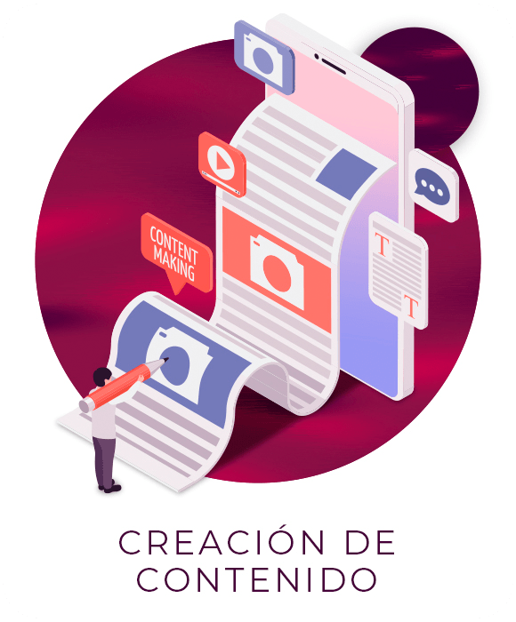 Creación de contenido